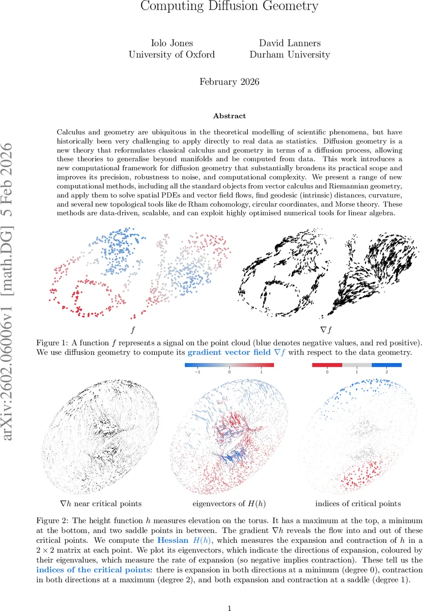 확산 기하학 연산 혁신