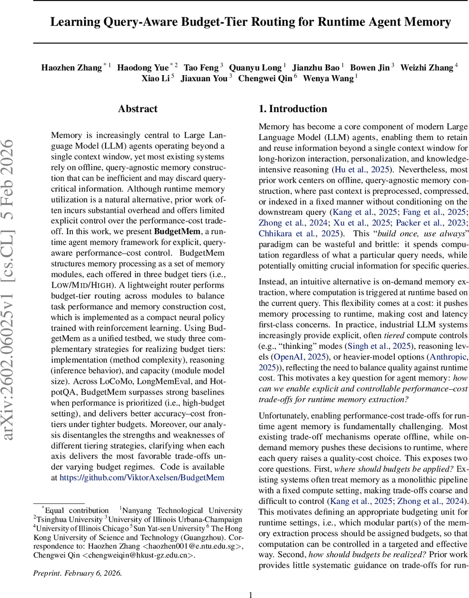 쿼리 인식 메모리 예산 제어를 위한 BudgetMem 프레임워크