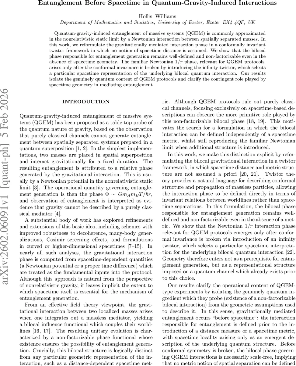 시공간 이전의 얽힘: 트위스터 기반 중력 유도 상호작용