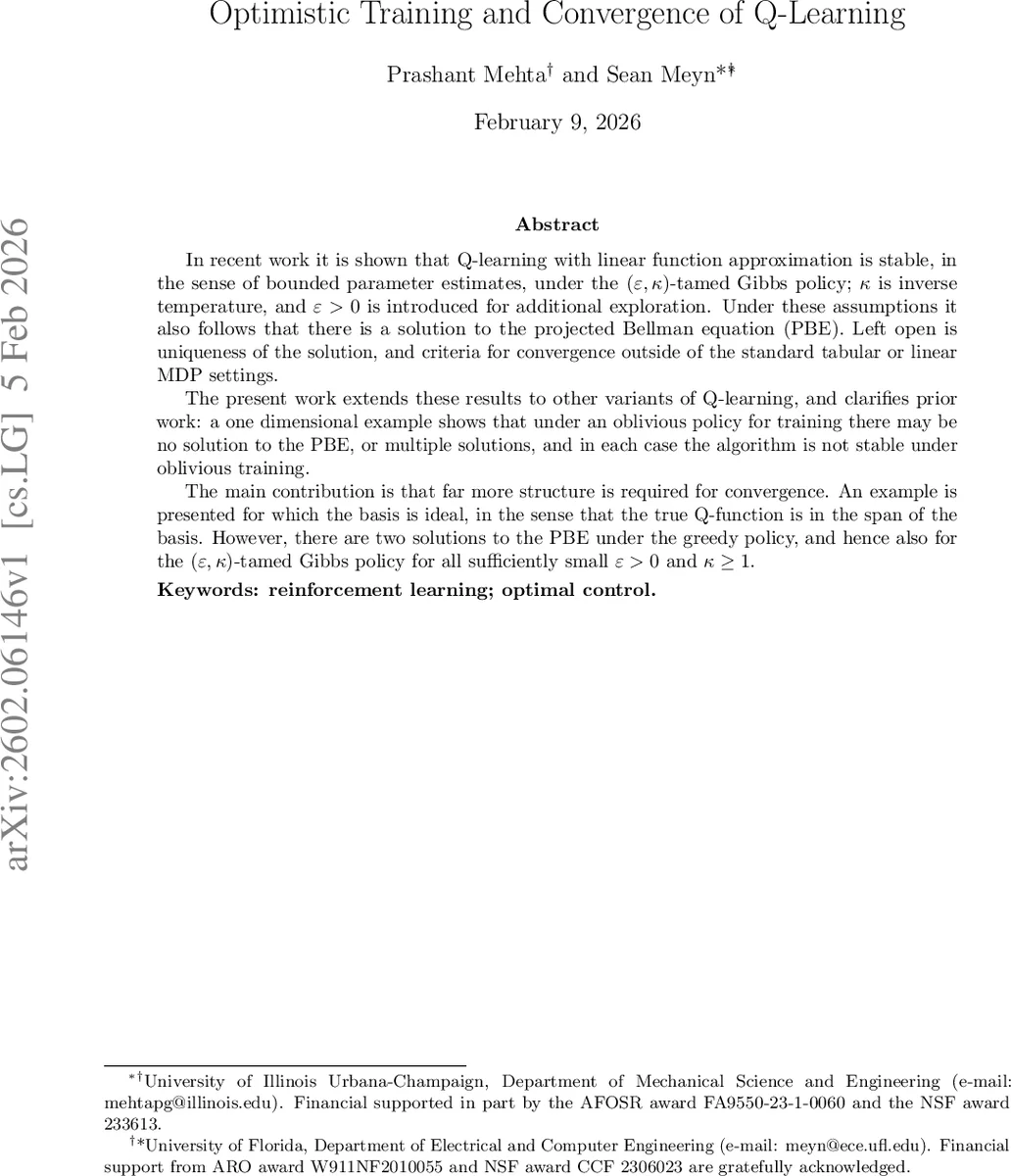 낙관적 훈련과 Q‑러닝 수렴의 새로운 한계