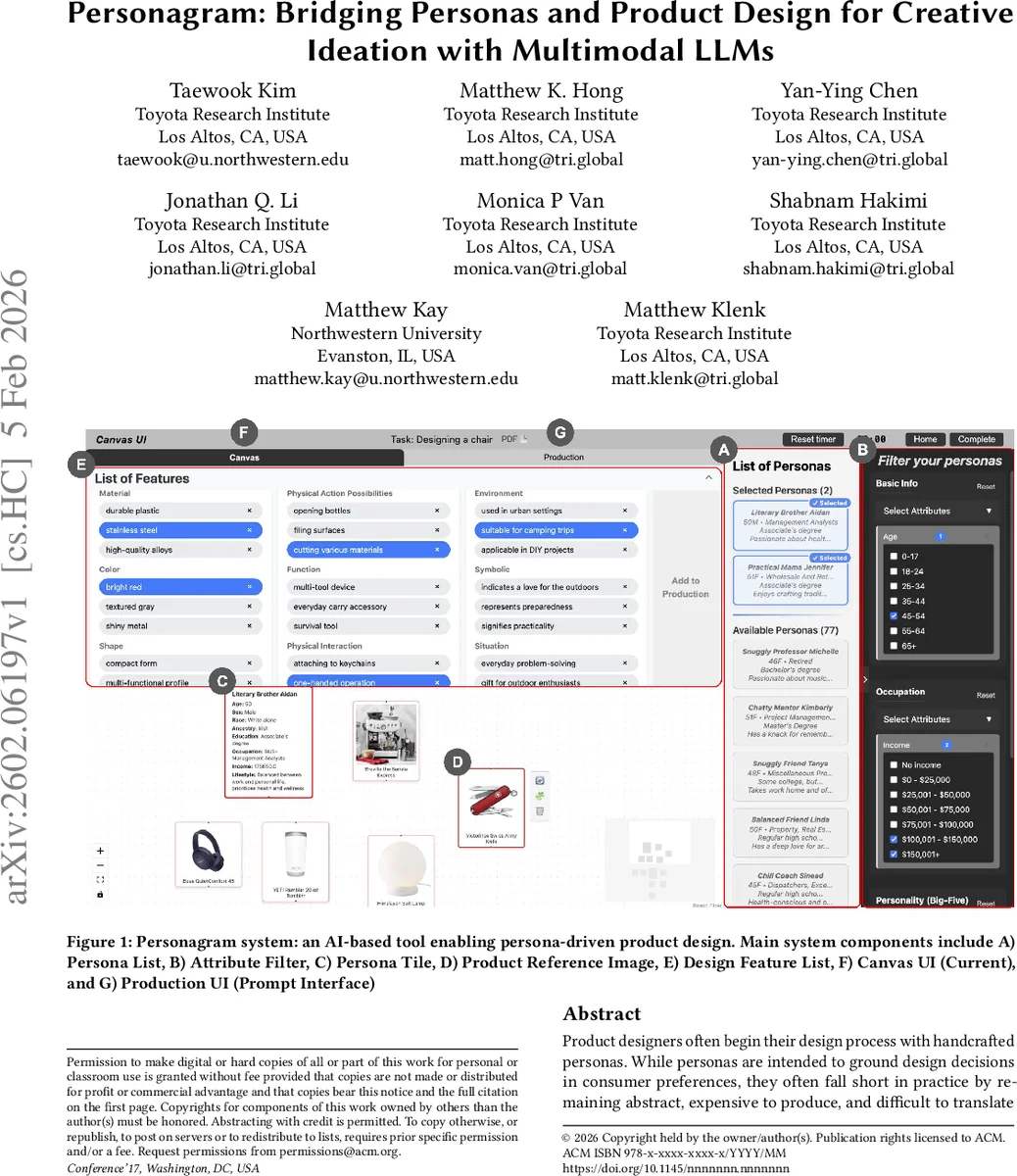 퍼소나그램 멀티모달 LLM으로 연결하는 퍼소나와 제품 디자인