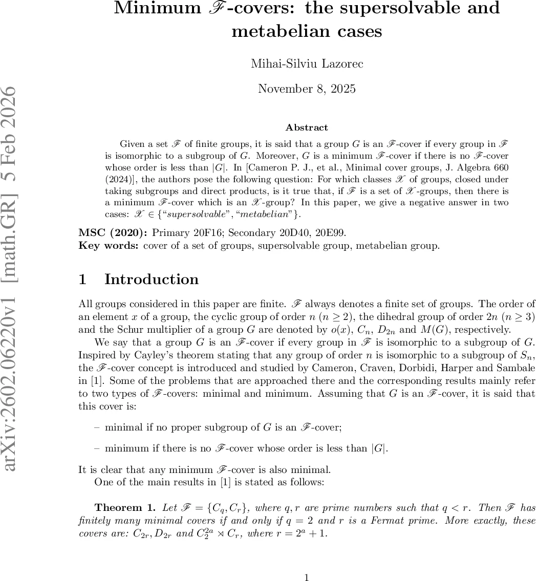 최소 F‑커버와 초가환·메타아벨리안 군에 대한 부정적 답변