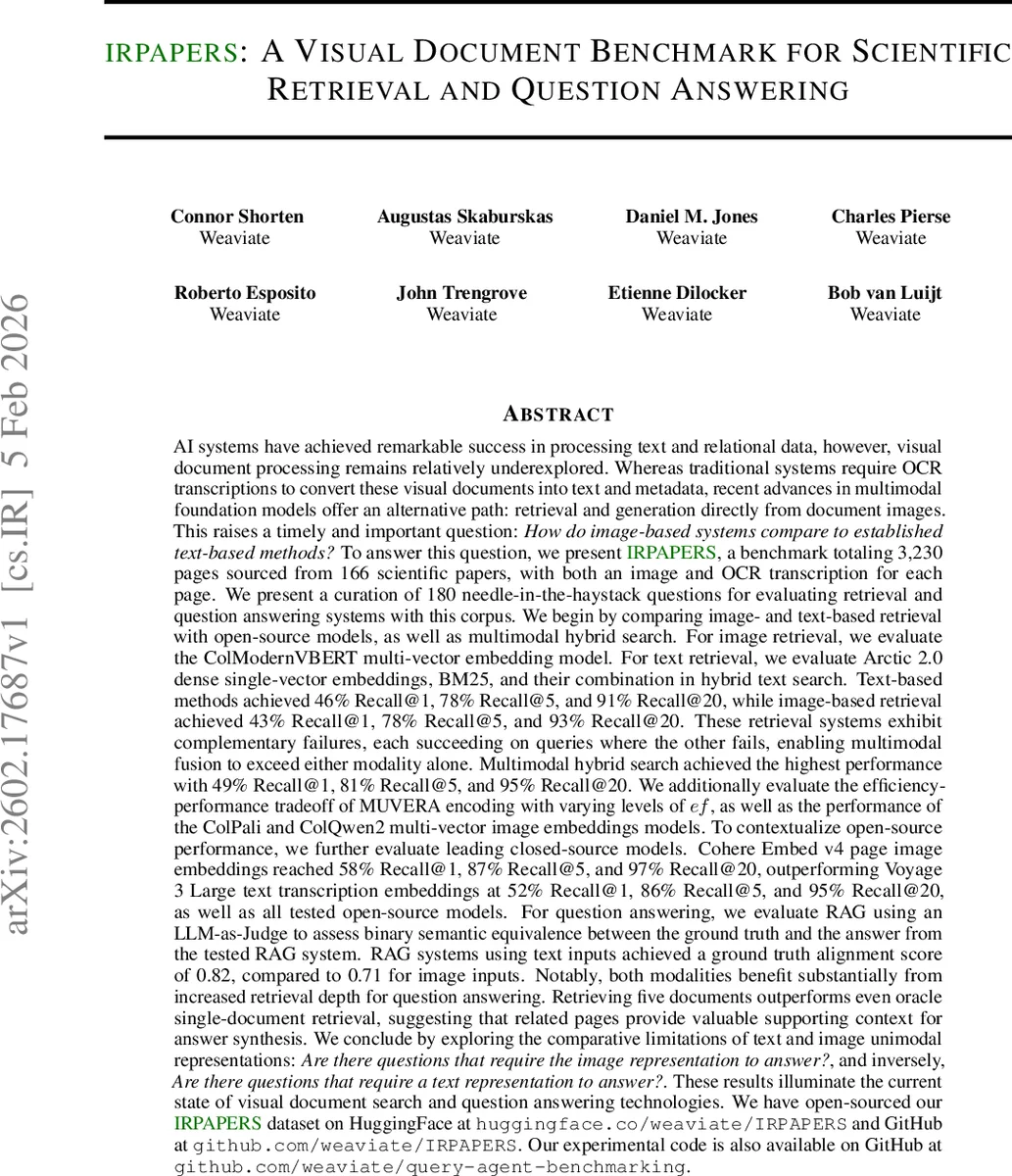 시각문서 검색과 QA를 위한 새로운 벤치마크 IRPAPERS