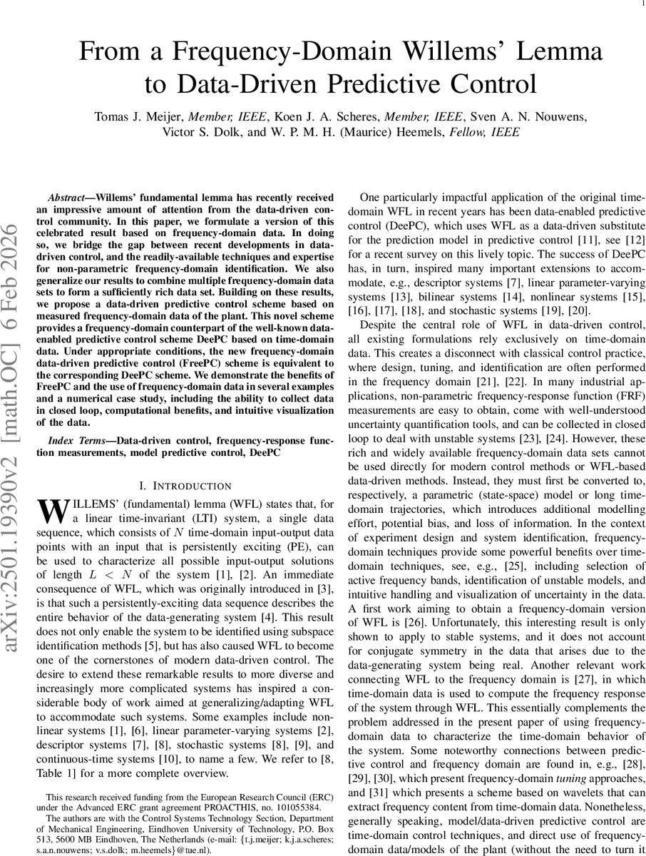 주파수 영역 윌렘스 보조정리와 데이터 기반 예측 제어