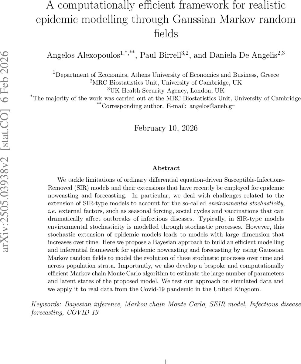 가우시안 마코프 랜덤 필드 기반 효율적 전염병 모델링 프레임워크