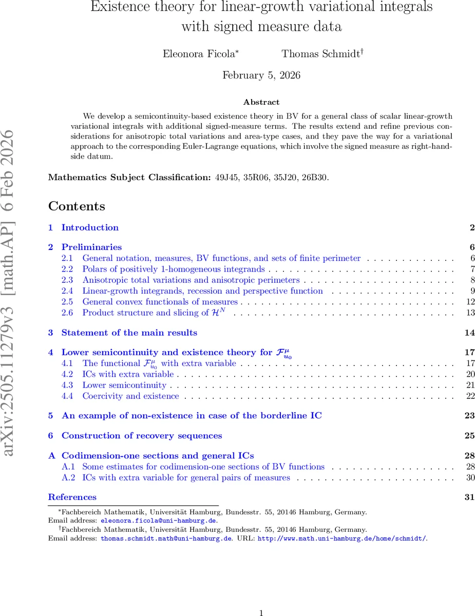 LLG 방정식의 완전 이산 에너지 소산·길이 보존 스킴: 안정성·오차 분석