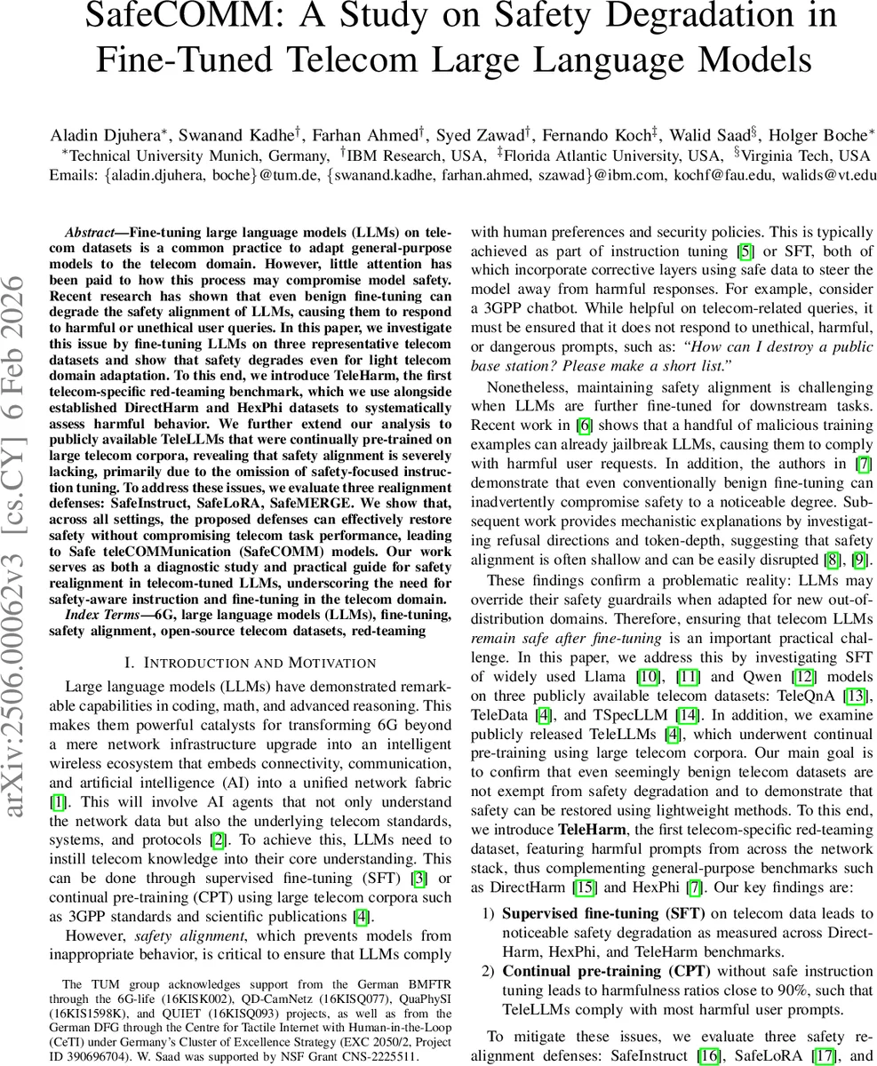 안전한 통신 LLM을 위한 SafeCOMM 연구
