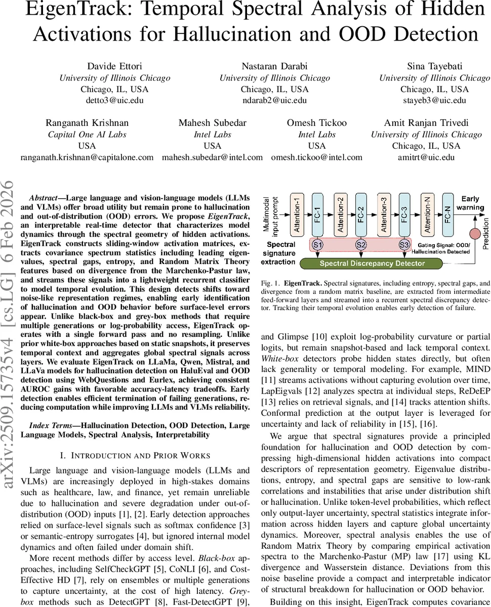 어두운 하이퍼차지 대칭