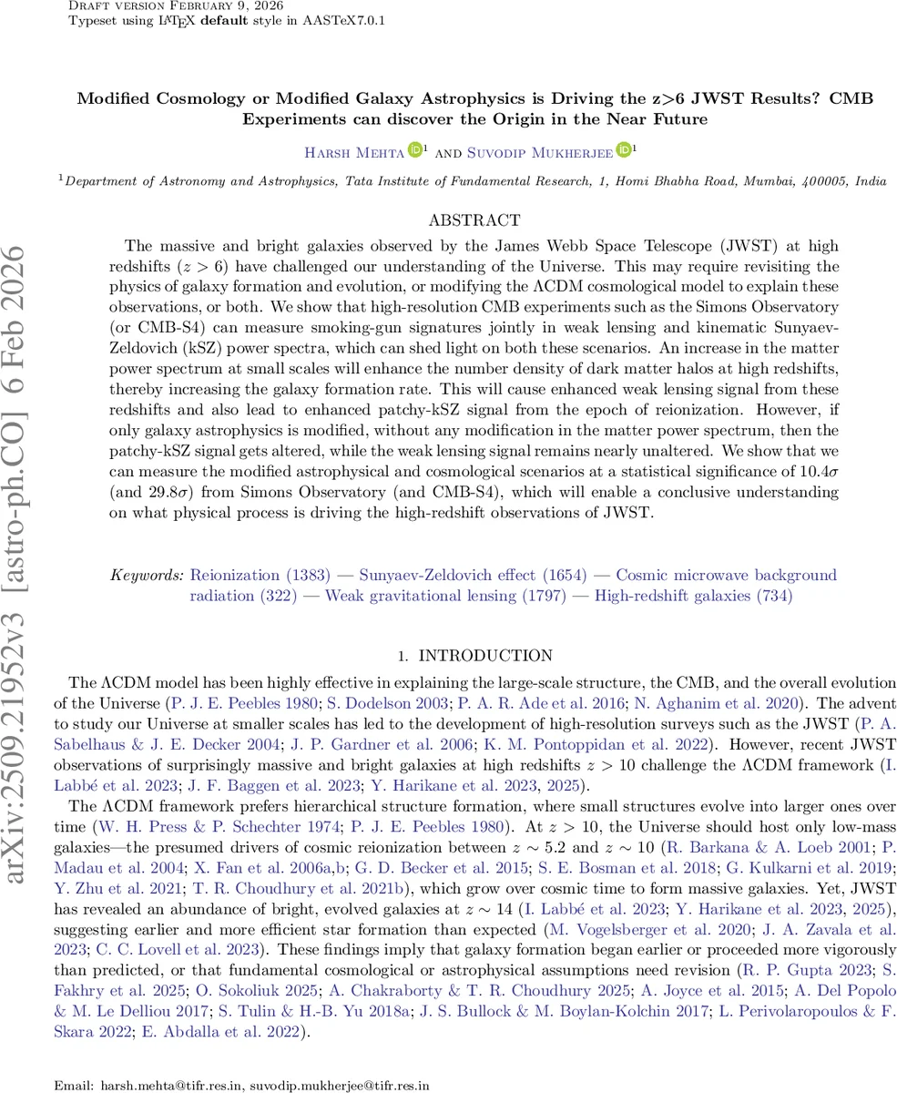 JWST 고‑z 은하의 기원, CMB 렌즈와 패치‑kSZ가 풀어낸다