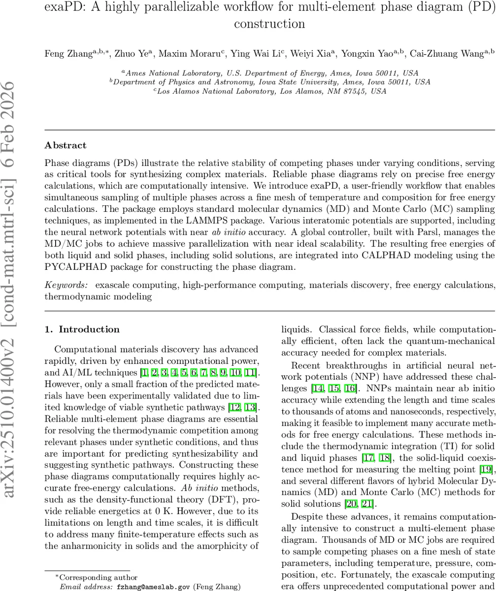 갤륨 이상 현상의 재평가: 자체 일관 전자 파동함수 활용