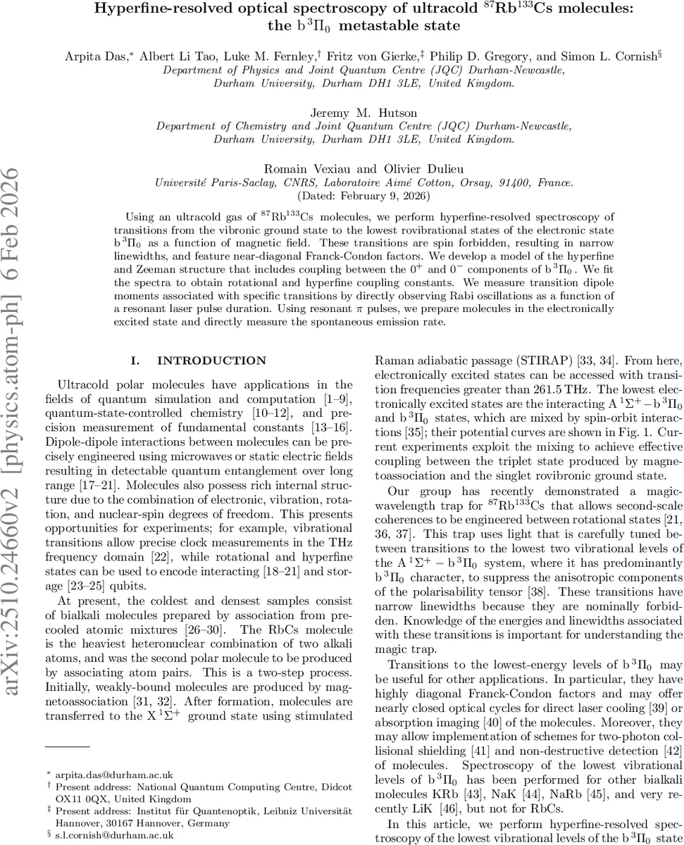 초저온 87Rb133Cs 분자의 초미세 구조를 해석한 광학 분광: b³Π₀ 메타스테이블 상태