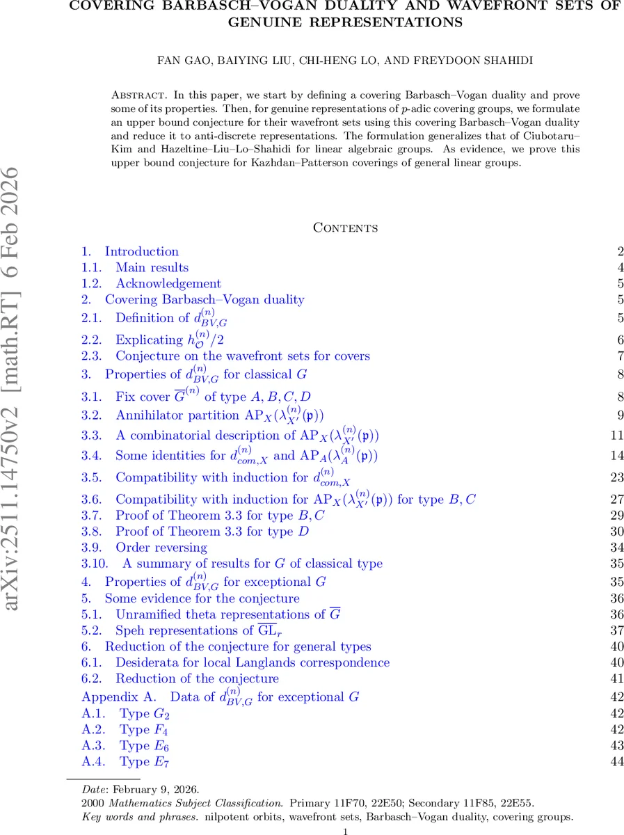 덮개 바르바시 보간 이중성 및 진정 표현의 파동전면 집합 연구