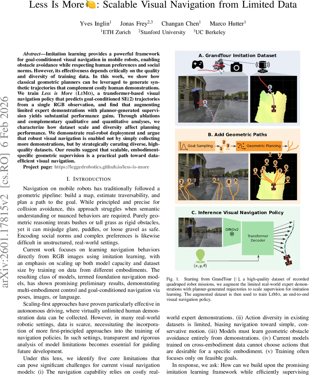 데이터는 적게, 성능은 크게: 제한된 데이터로 확장 가능한 시각적 내비게이션