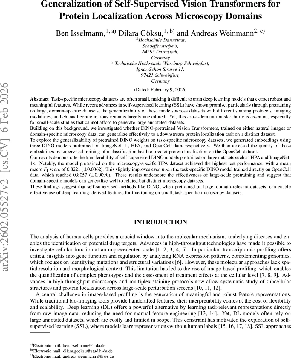 셀 현미경 도메인 간 단백질 위치 예측을 위한 자기지도 비전 트랜스포머 일반화