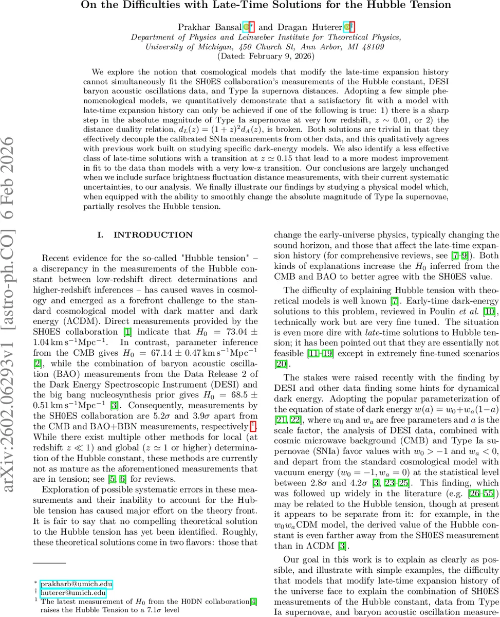 늦은 시공간 팽창 변형이 허블 긴장 해결에 직면한 근본적 난관