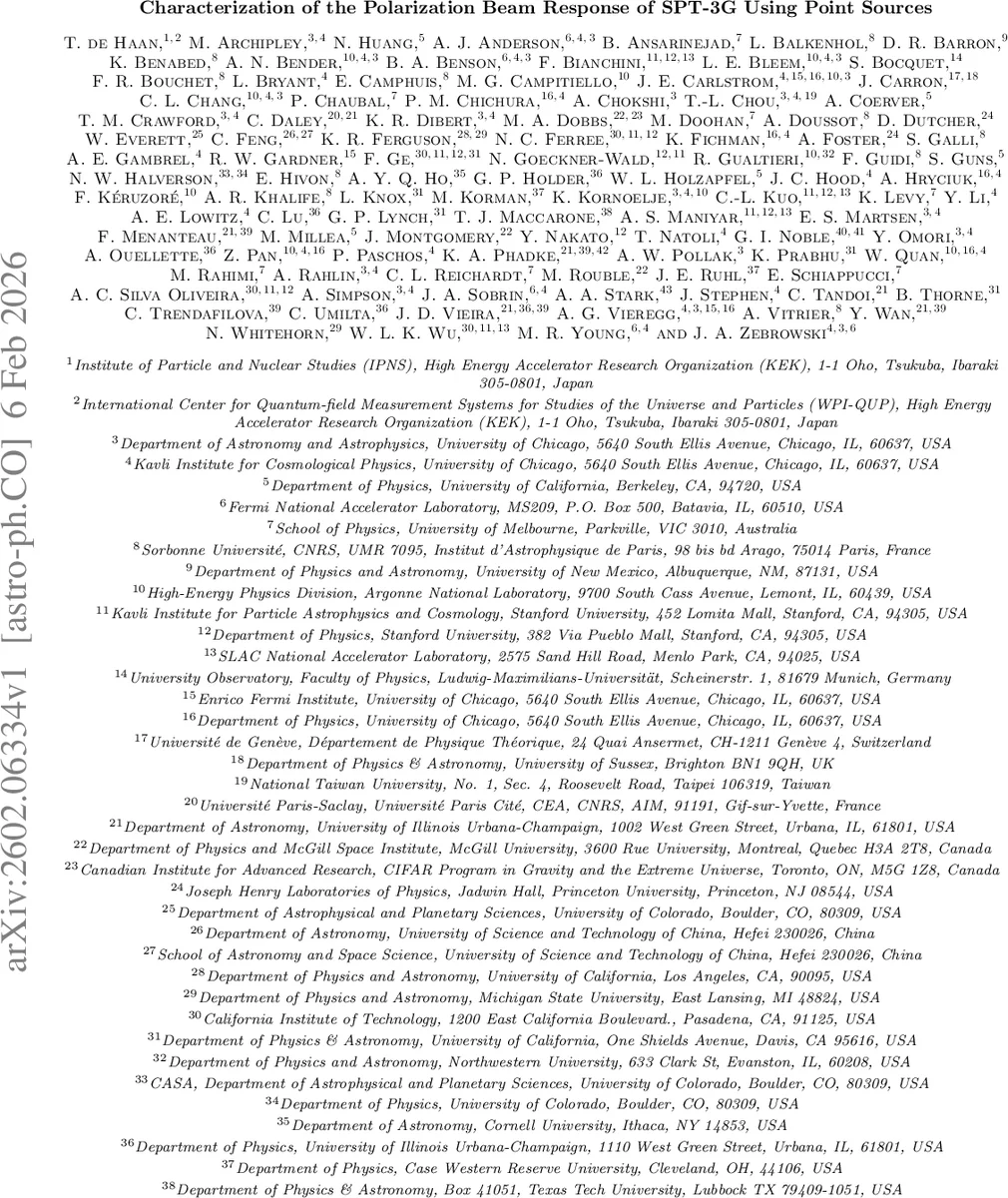 SPT‑3G 편광 빔 특성 직접 측정: 점원천을 통한 βₚₒₗ 정밀 평가