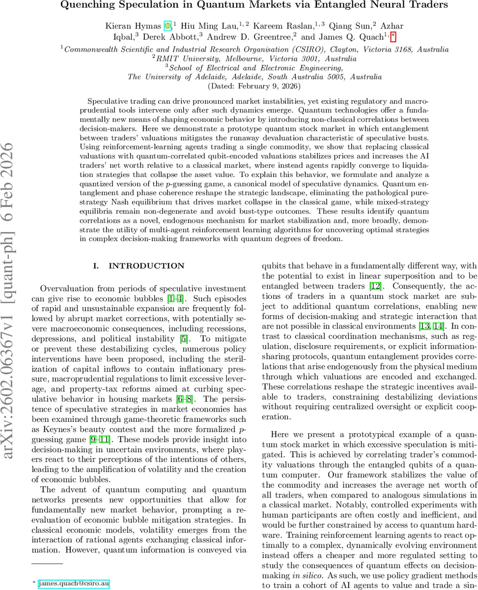 양자 얽힘으로 억제하는 투기와 시장 안정화