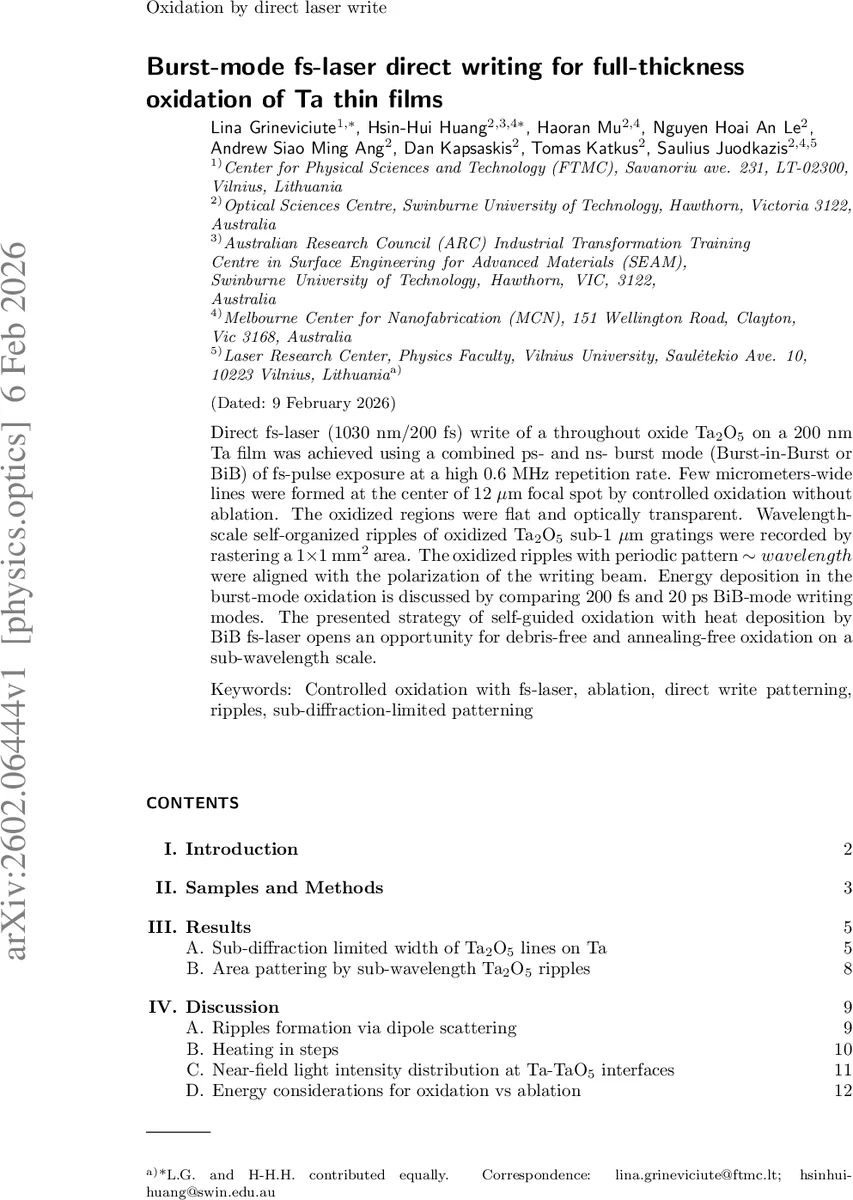 펨토초 버스트 모드로 탄탈럼 얇은막 전층 산화 직접 쓰기