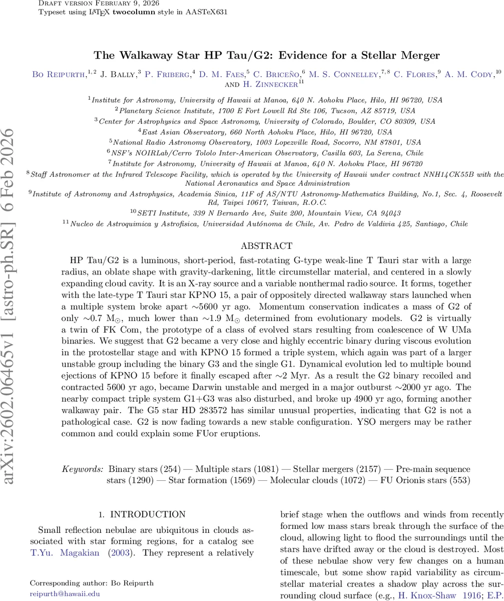스핀 시간 얽힘의 완전 슈미트 분해와 회전 대칭 활용