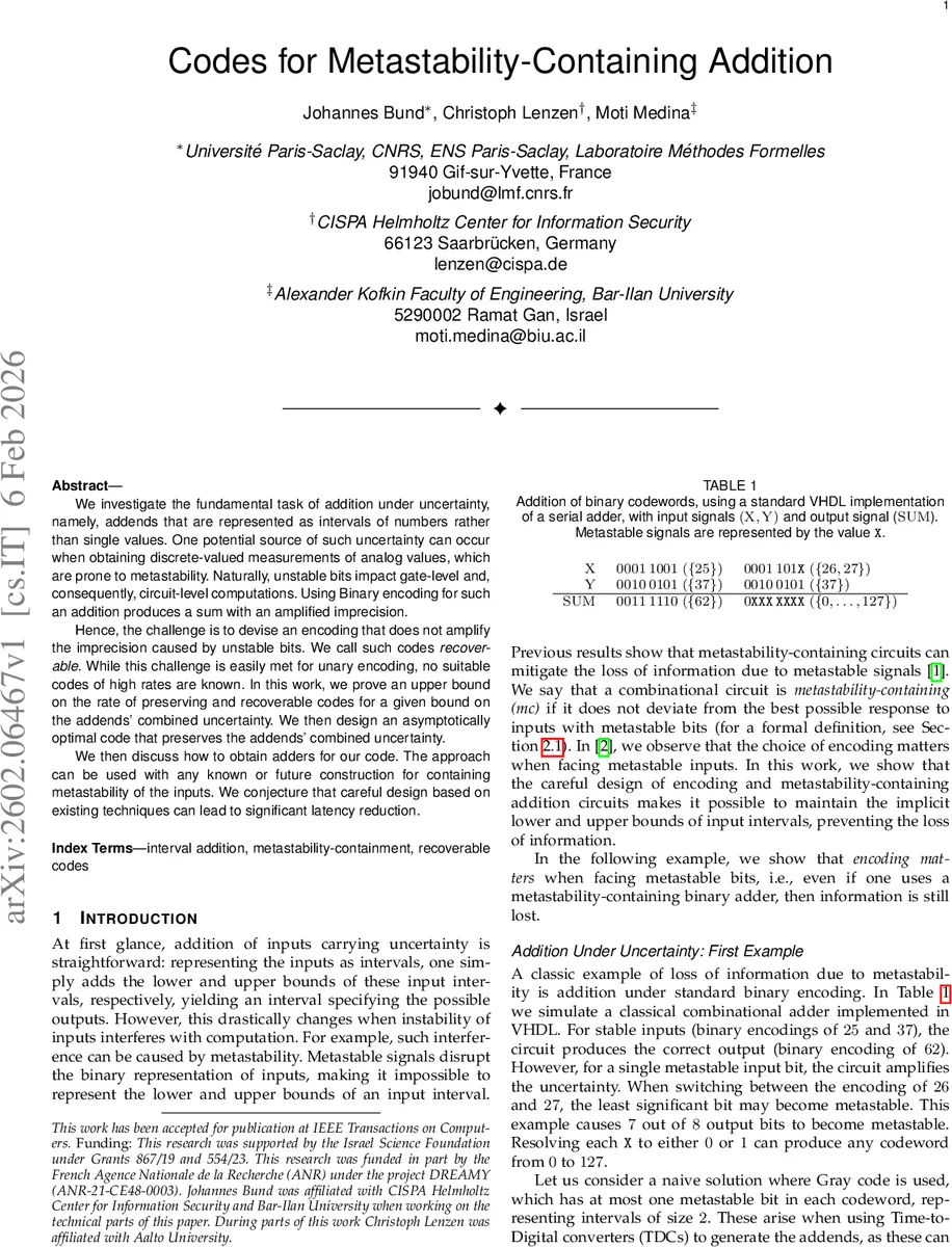 불안정성을 포함한 덧셈을 위한 복구 가능한 코드