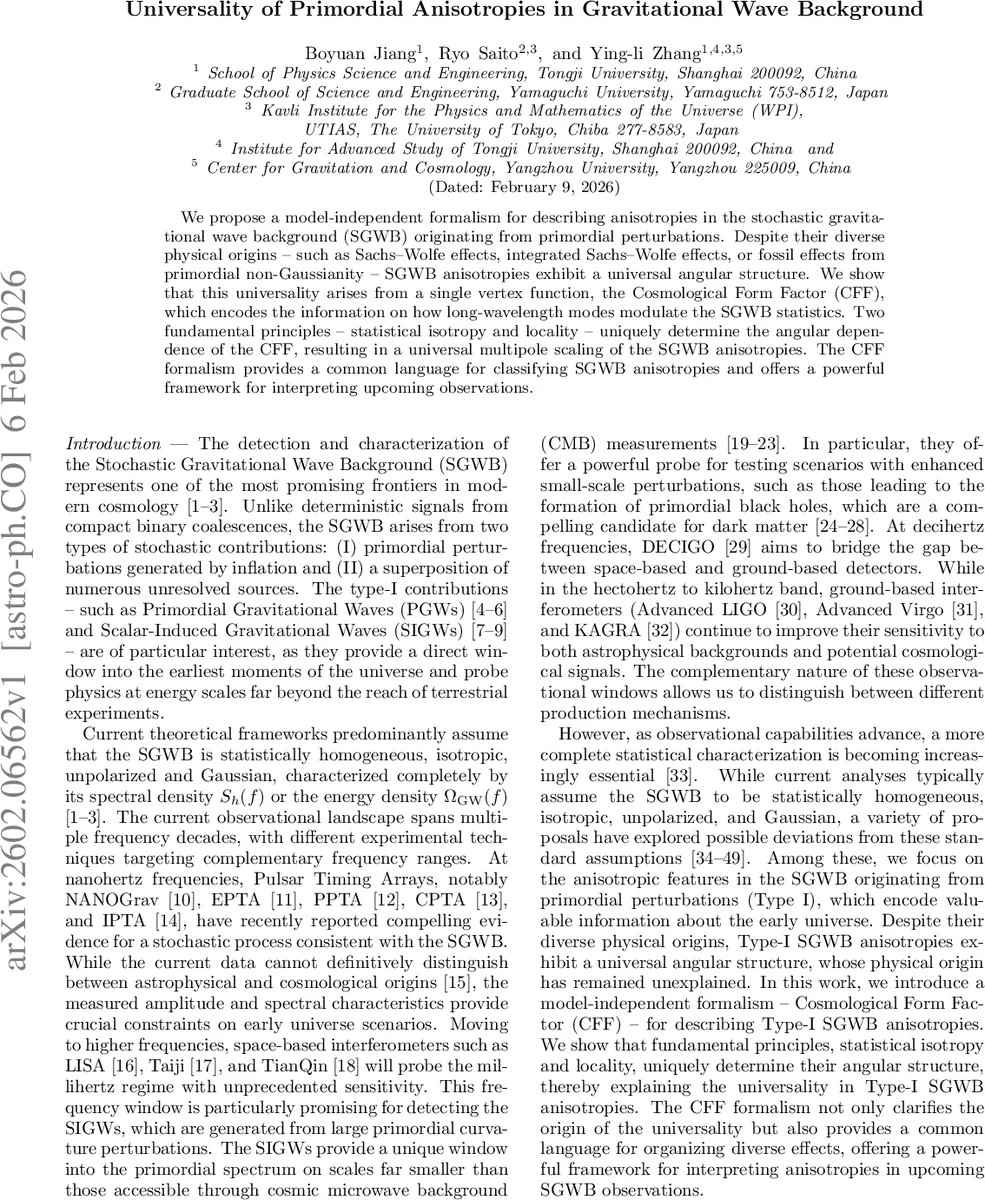 우주 중력파 배경의 원시 이방성 보편성