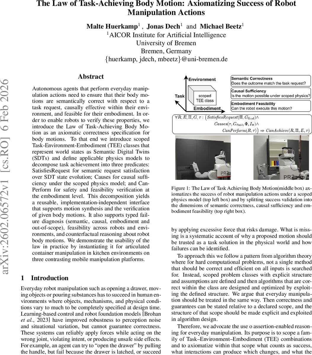 작업 달성 로봇 동작의 법칙: 조작 성공을 위한 공리화
