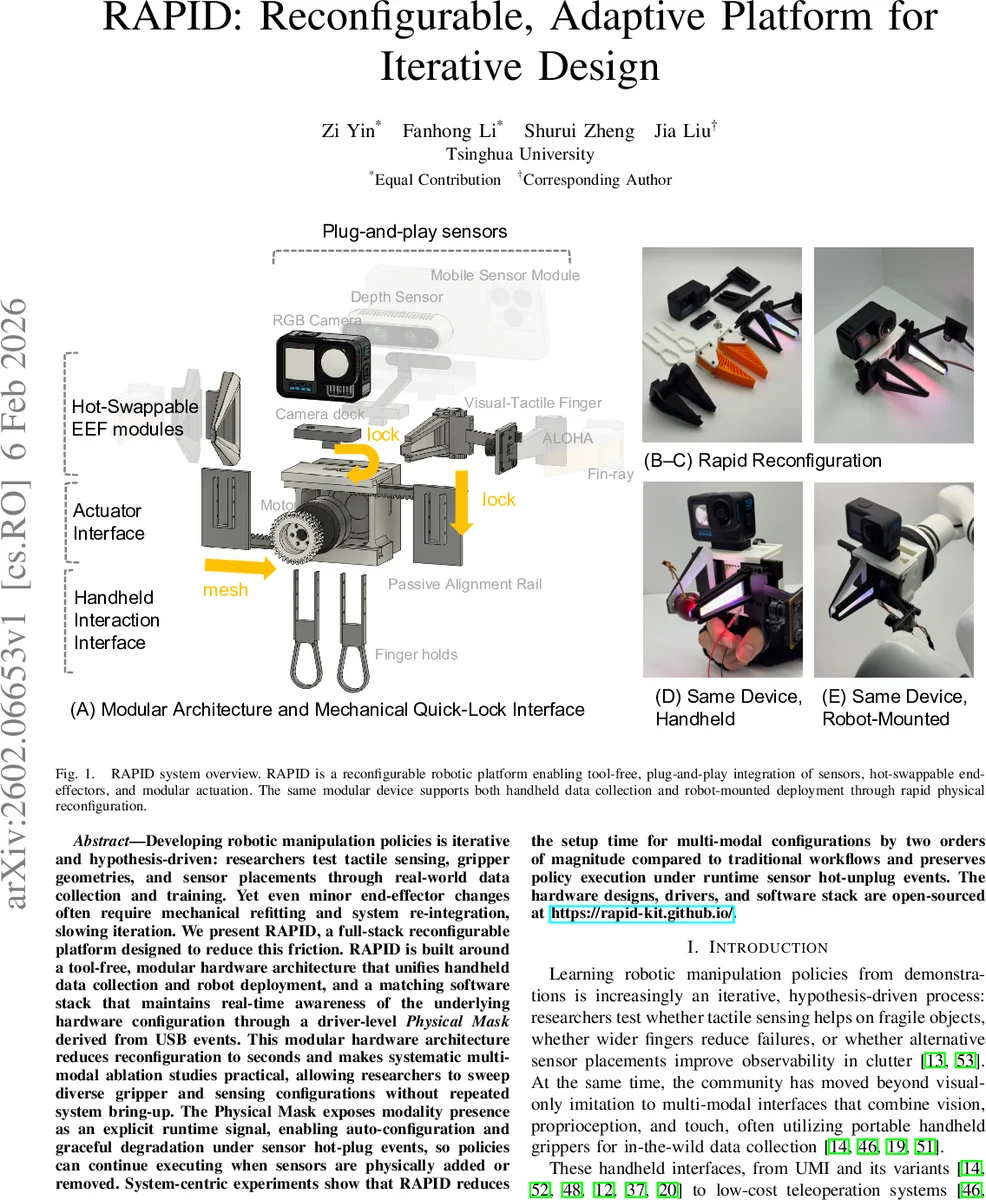 재구성 가능한 로봇 플랫폼 RAPID