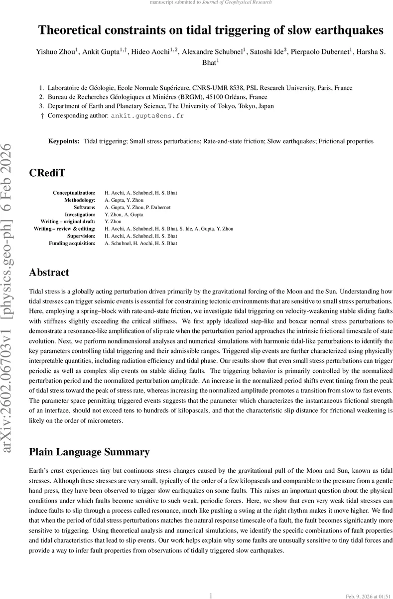 2/3 규칙이 밝힌 결정 용융의 보편적 점도와 협동성의 역할