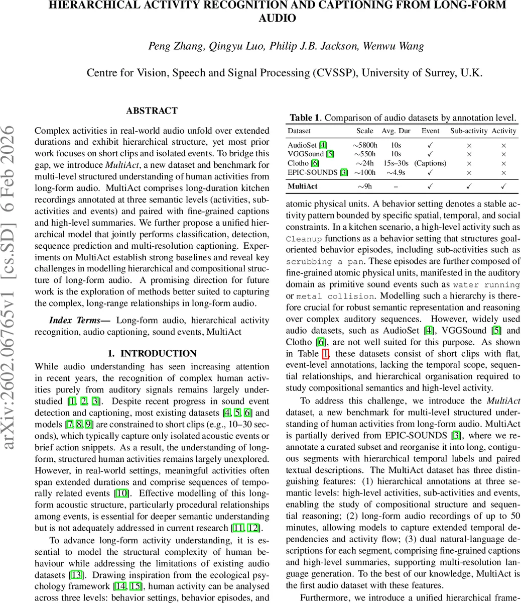 긴형 오디오를 위한 계층적 활동 인식과 캡셔닝