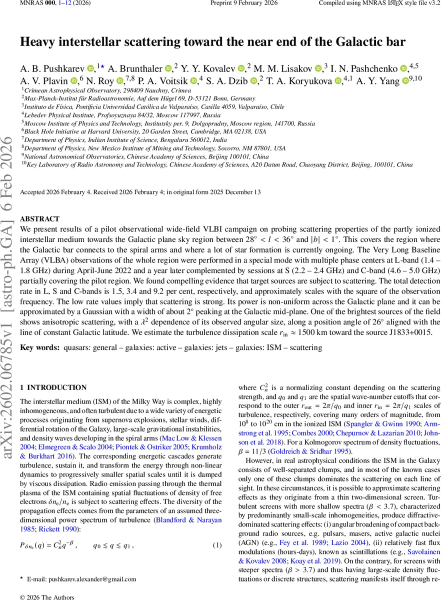 은하 바 끝에서 발견된 강한 전파 산란: VLBI 파일럿 조사 결과