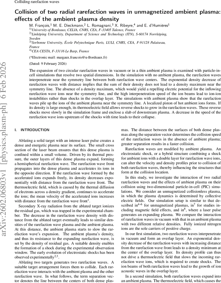 두 방사형 희소파의 충돌과 주변 플라즈마 밀도에 따른 전기충격 형성 메커니즘