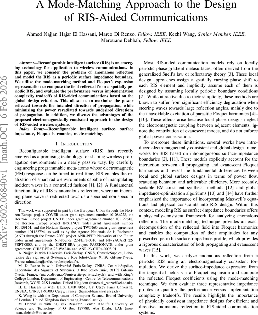 모드 매칭 기반 RIS 설계 접근법