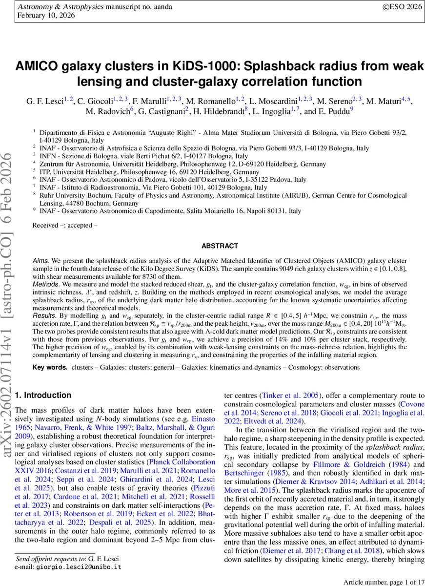 KiDS 1000 데이터로 본 은하단 스플래시백 반경 측정