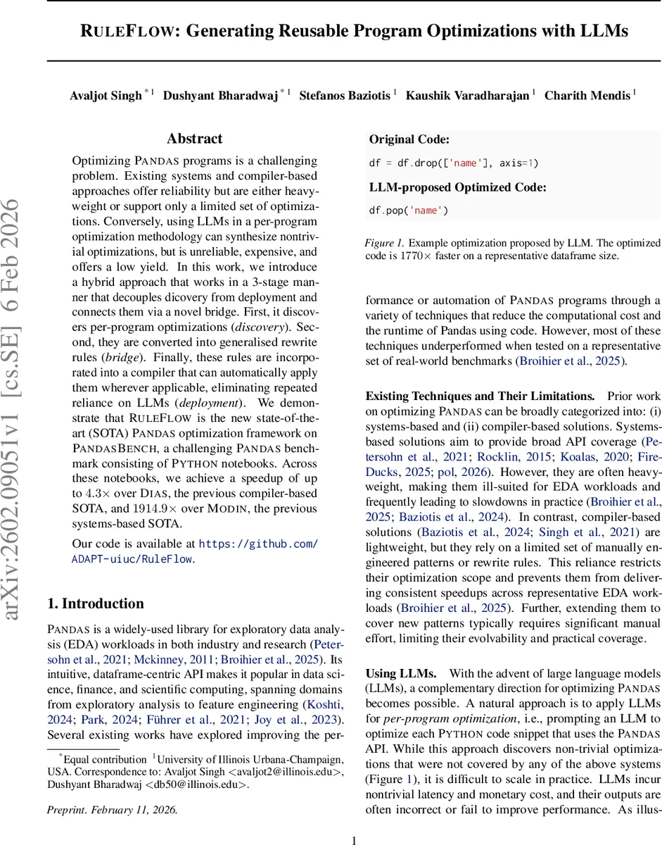 컷을 없애지 말라: LLM 기반 정리 증명에서의 지수적 구분
