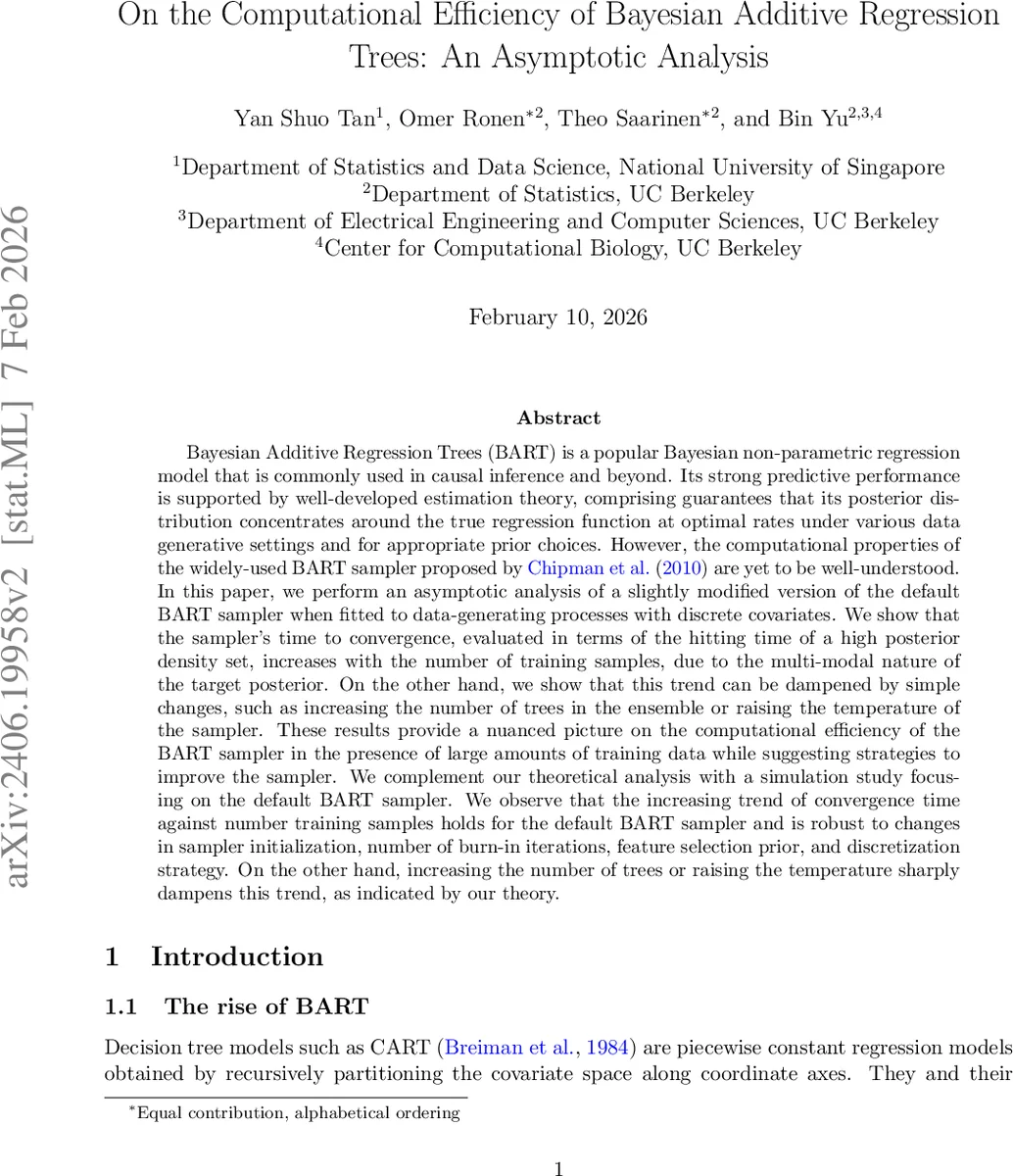 특성 2에서의 쿠머 표면 명시적 해소와 특수화 기법