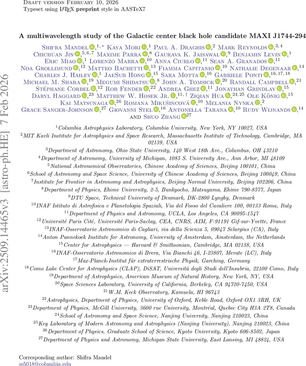 은하 중심 블랙홀 후보 MAXI J1744 294의 다중 파장 연구