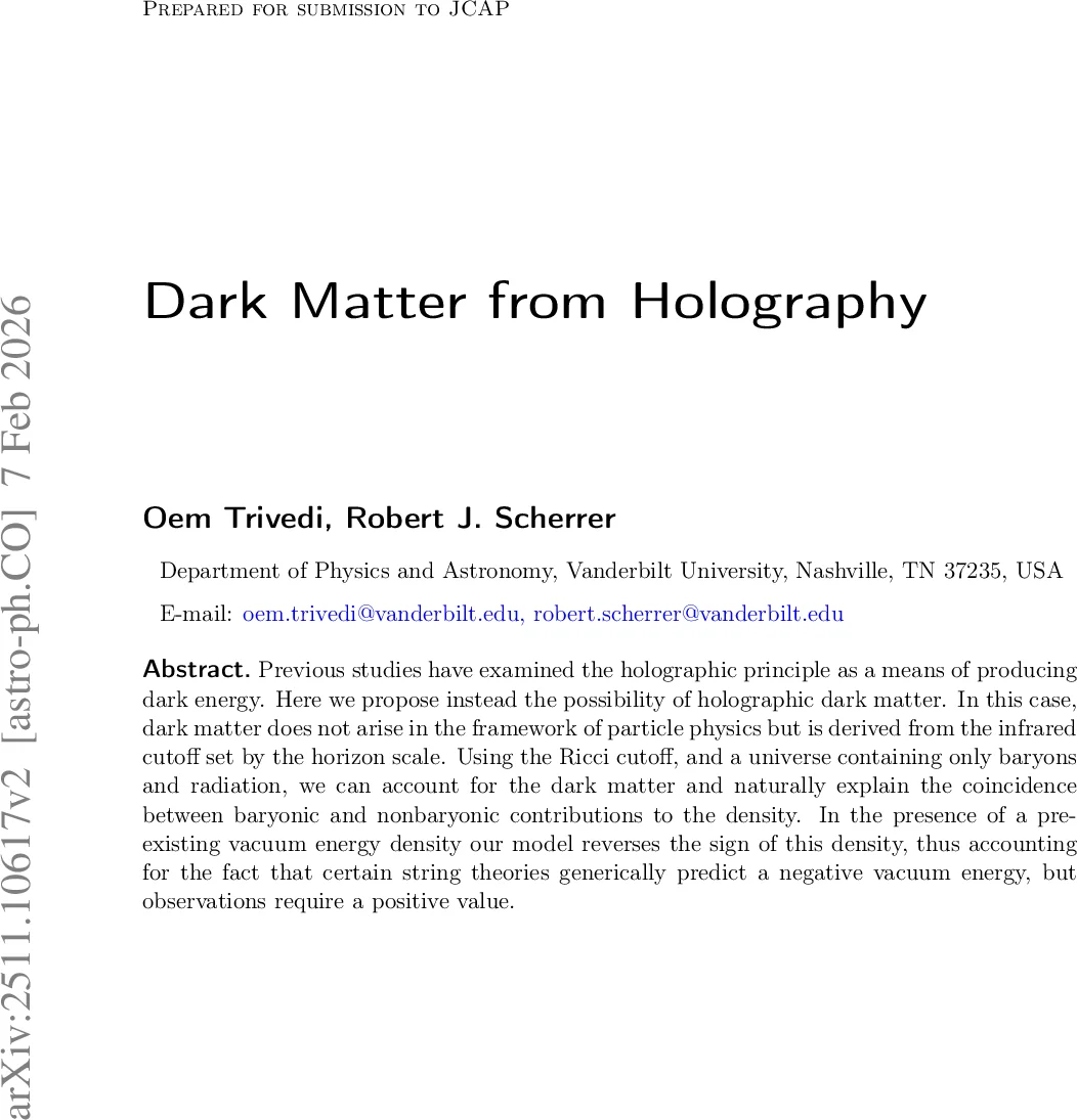 홀로그래피에서 유래한 암흑 물질