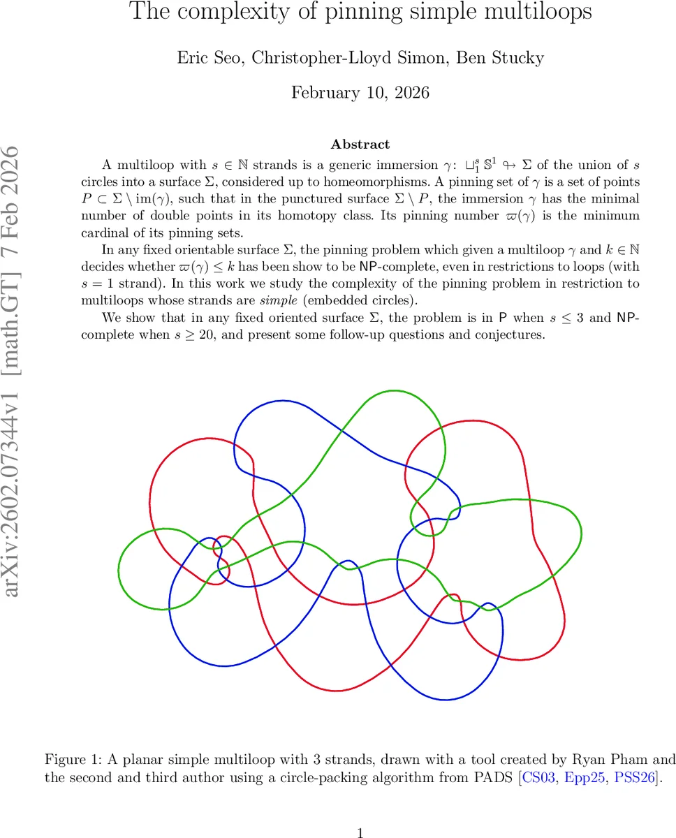 단순 멀티루프 고정 문제의 복잡도 전이