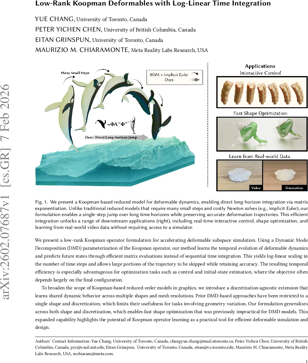 저차원 쿠프만 연산자를 이용한 로그선형 시간 적분으로 변형 시뮬레이션 가속