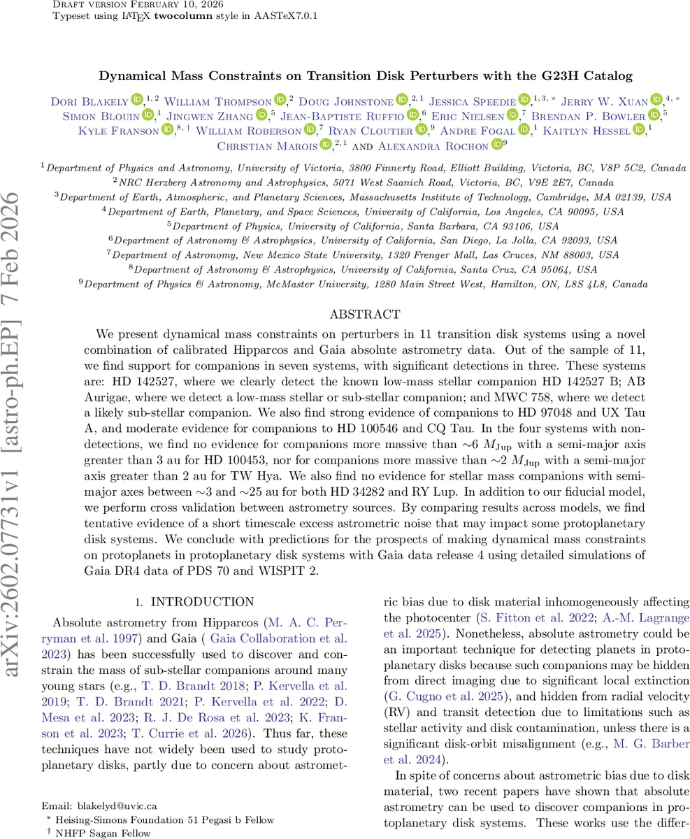 전이 원반 교란자 동역학 질량 제한: G23H 카탈로그 활용
