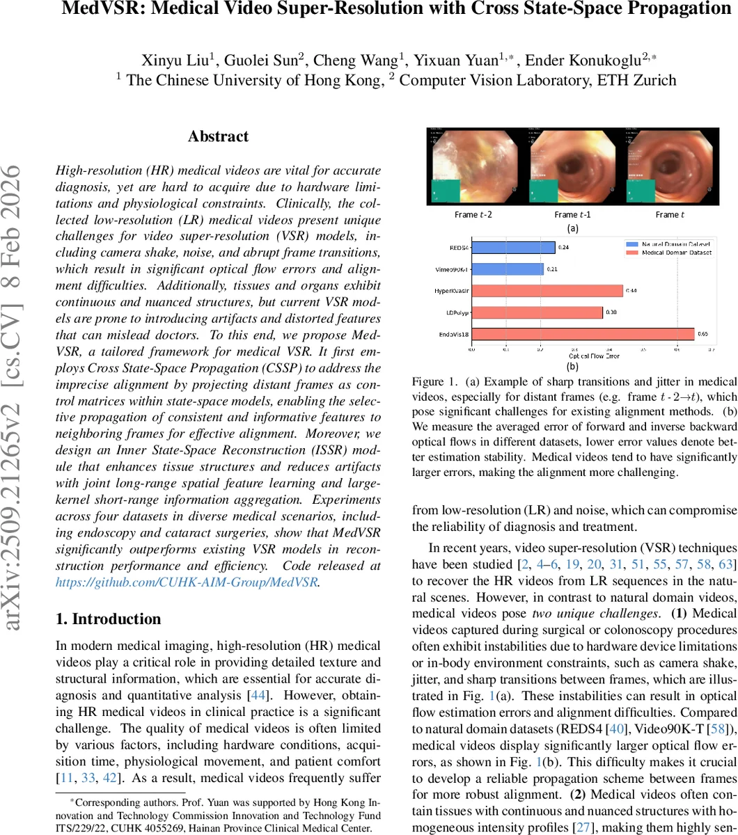 의료 영상 초고해상도 복원을 위한 교차 상태공간 전파와 내부 재구성