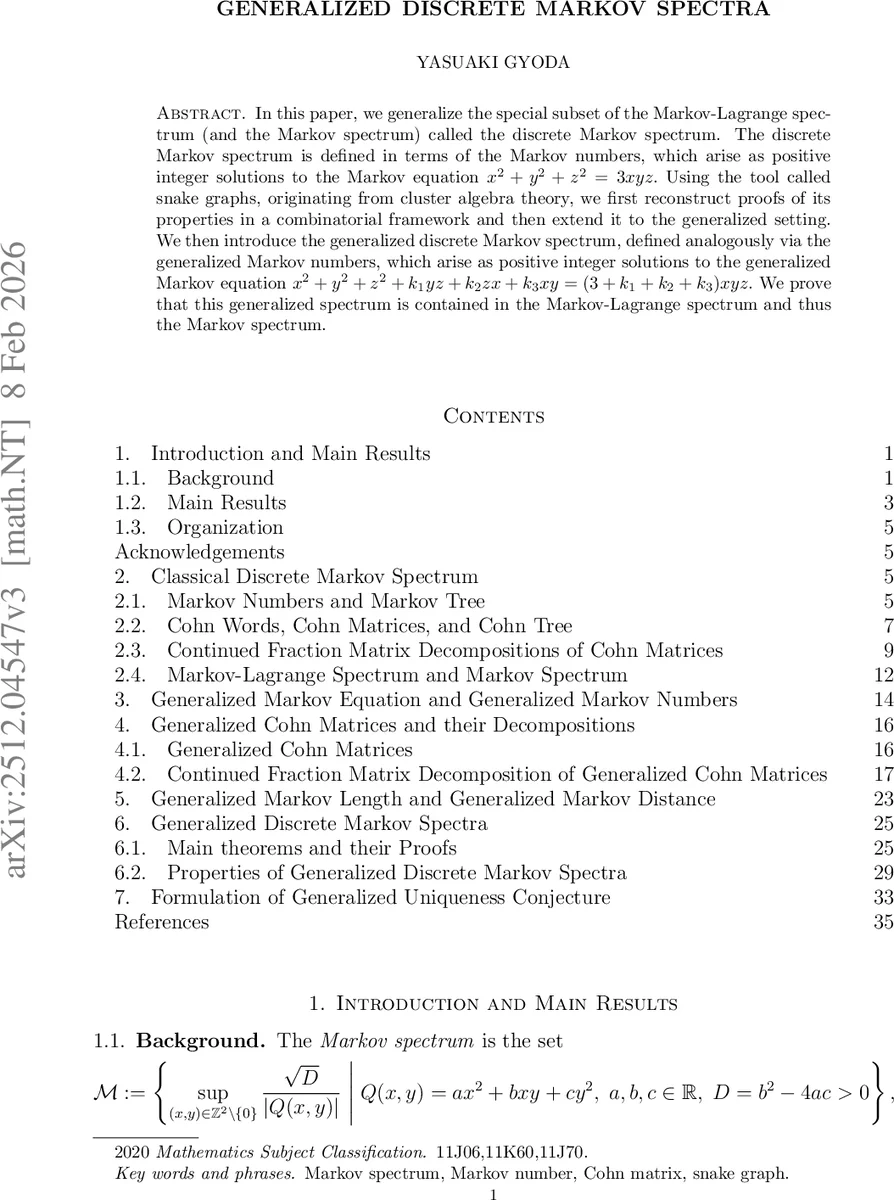 일반화된 이산 마르코프 스펙트럼