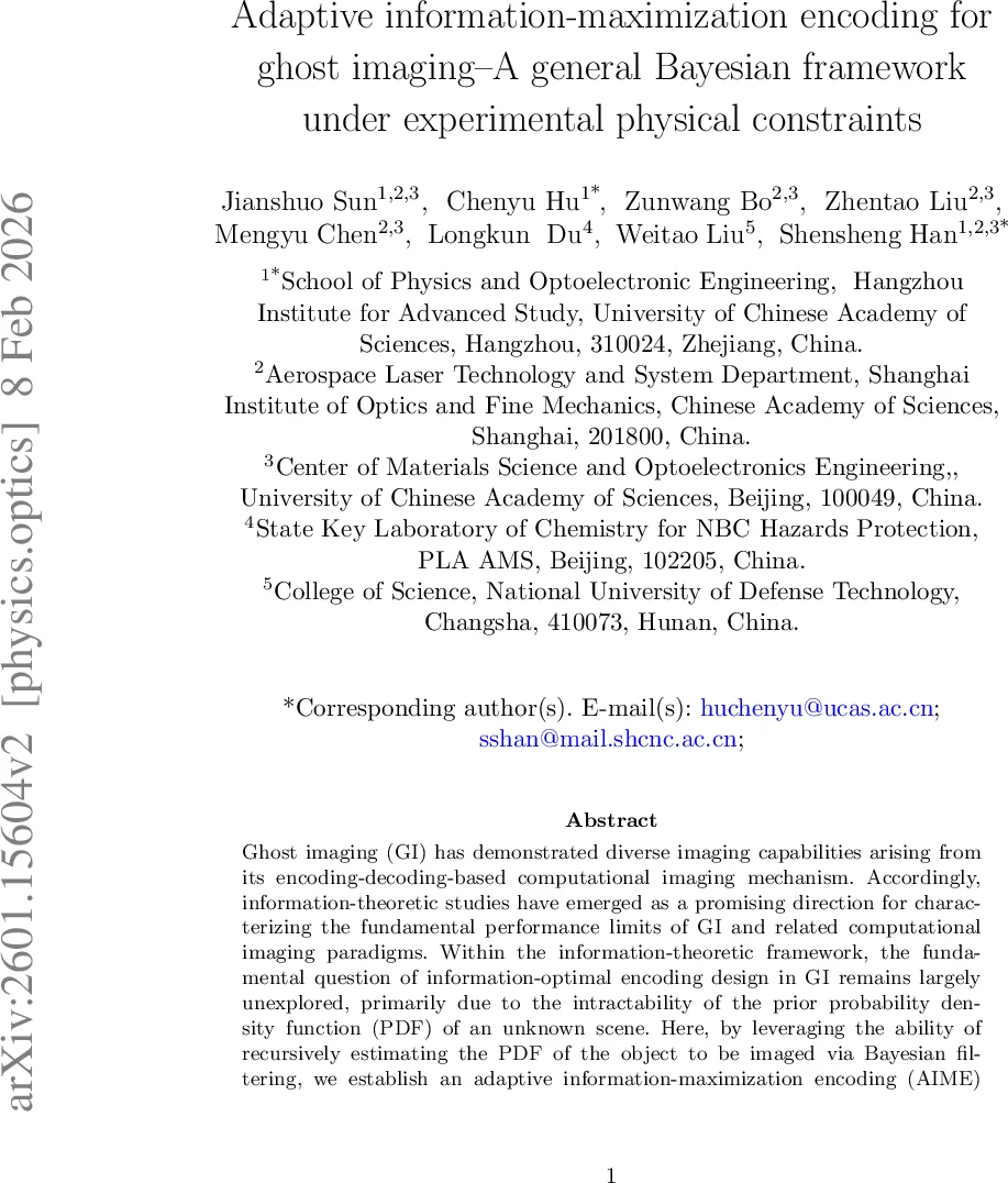 적응형 정보 최대화 인코딩을 이용한 고스트 이미징 최적 설계