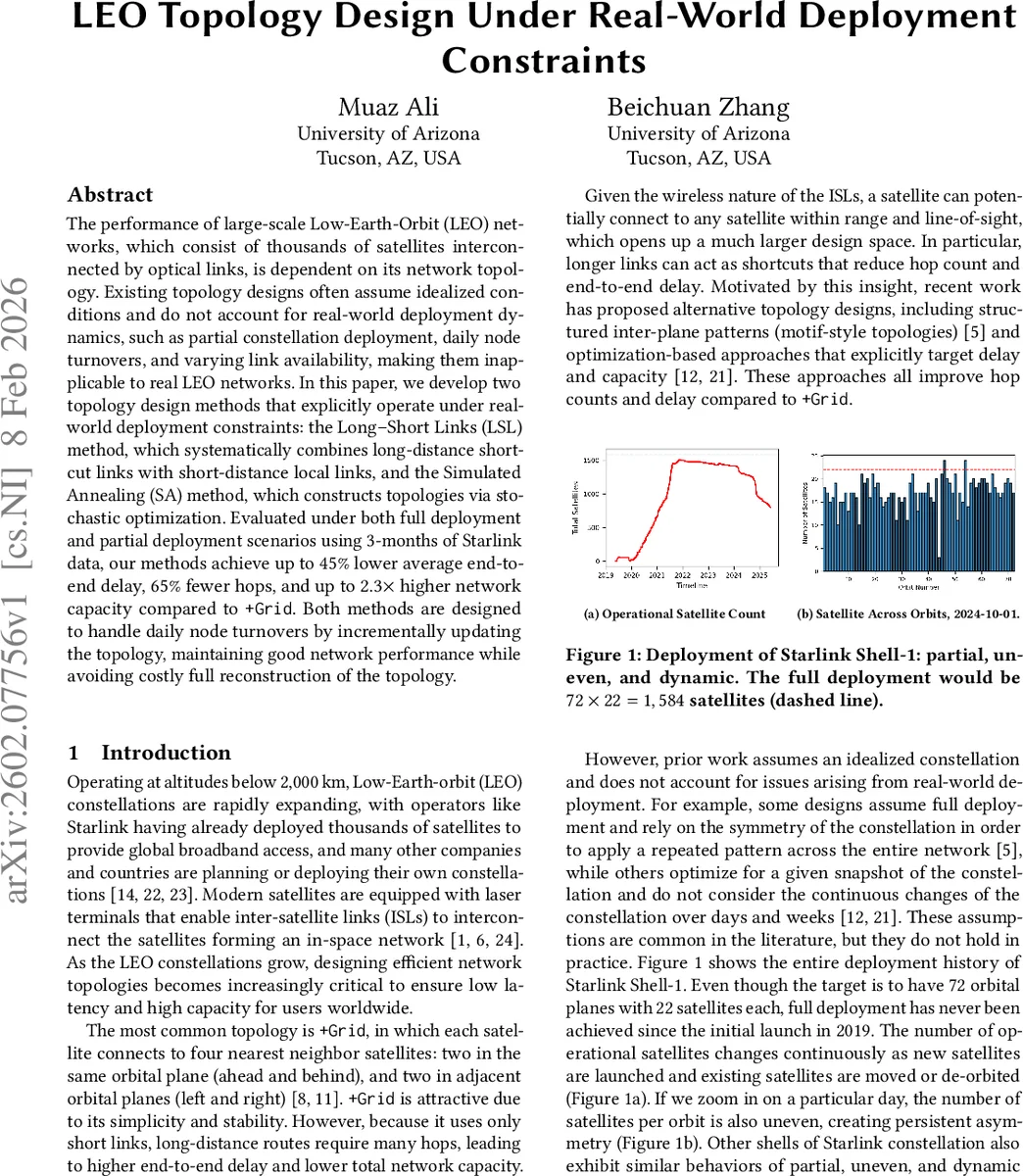 실제 배치 제약을 고려한 LEO 위성망 토폴로지 설계