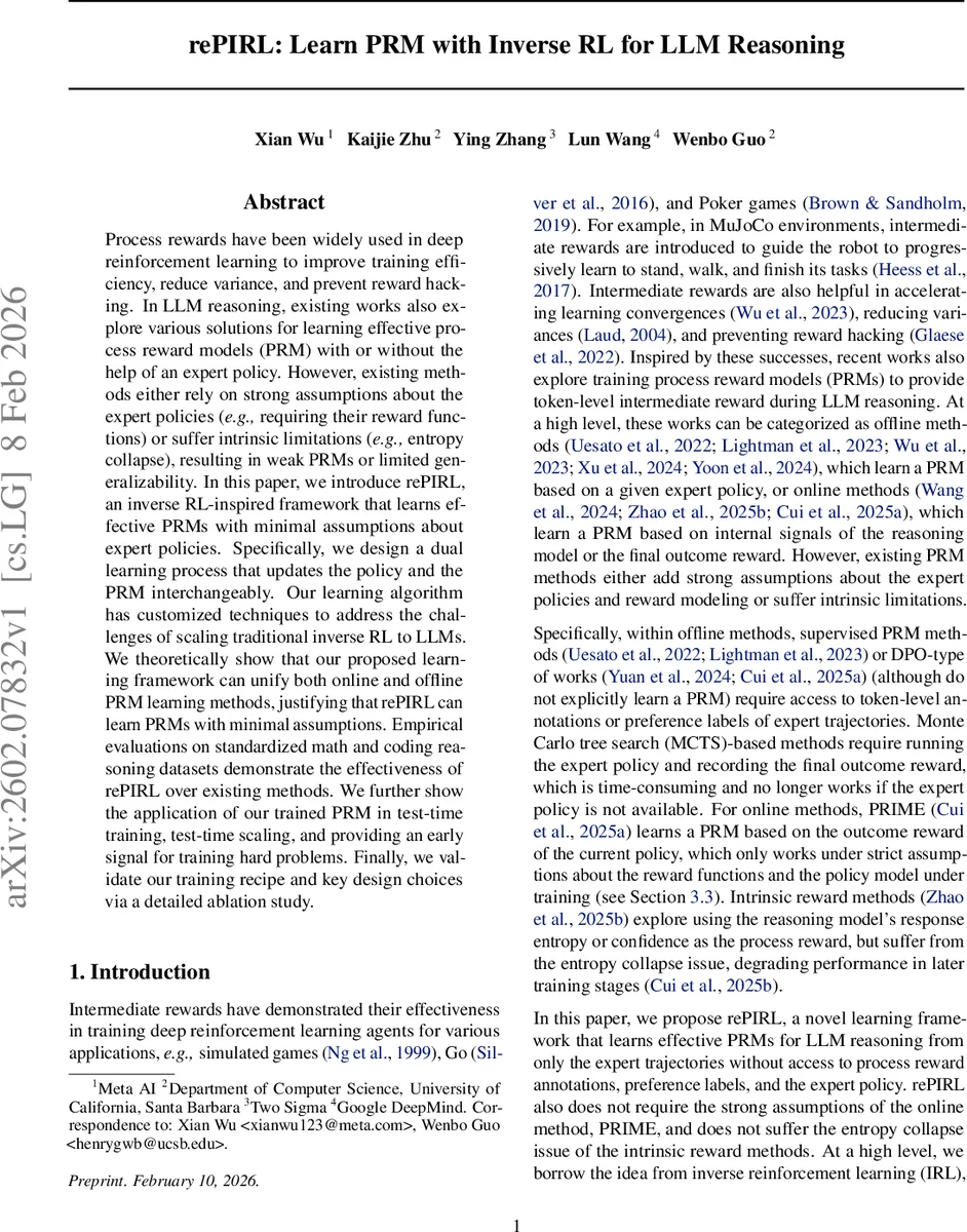 CFHT 메가캠 두 심층 필드 영상 조사 2DFIS 개요와 데이터 파이프라인