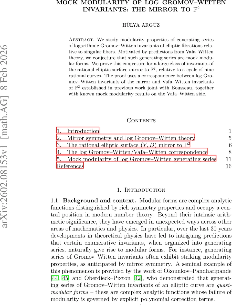 재샘플링 기반 추론 확장의 한계와 검증 오류의 영향