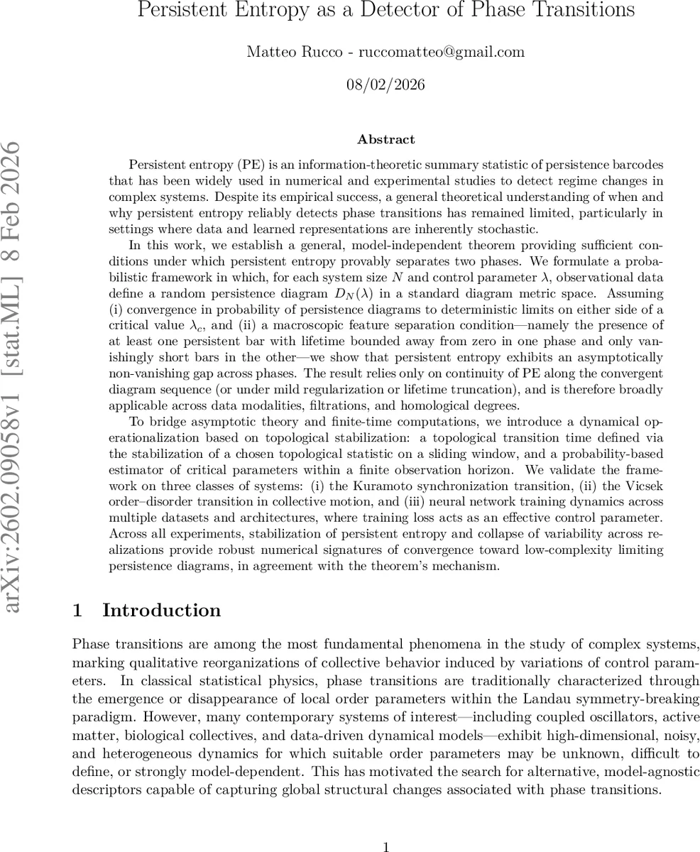 위상전이 탐지를 위한 지속 엔트로피 이론