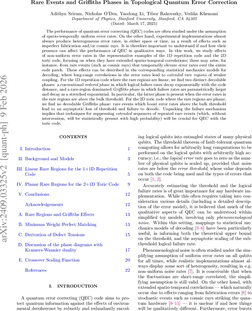 희귀 사건과 그리피스 위상: 위상 양자 오류 정정에 미치는 영향