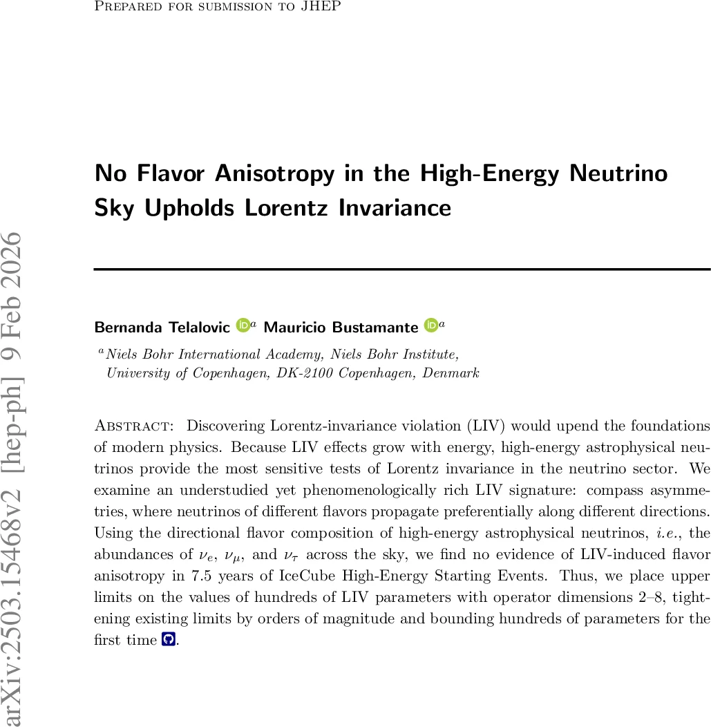 VLTI GRAVITY로 밝은 별 κ Velorum의 동반성 직접 확인