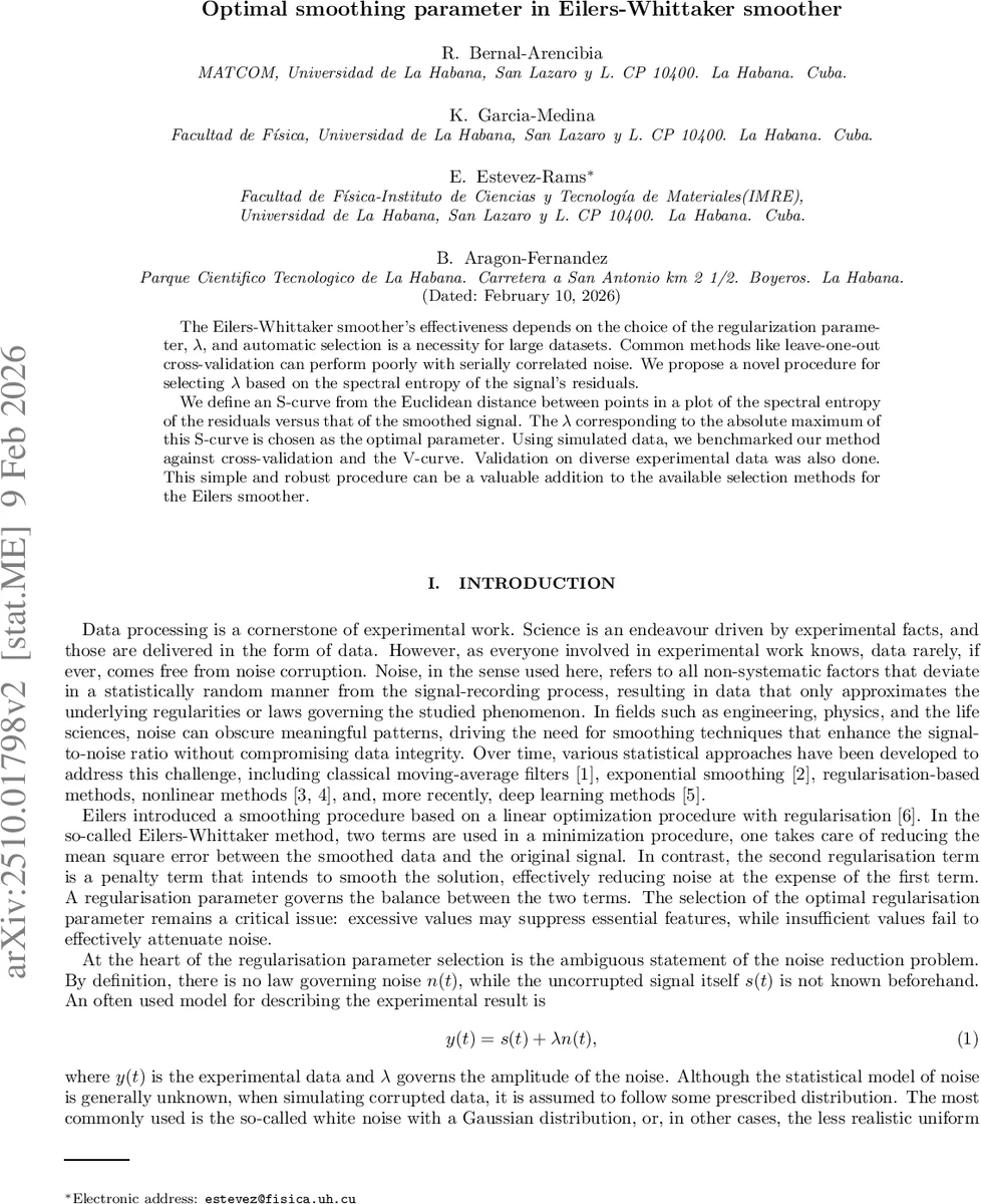 스펙트럼 엔트로피 기반 Eilers‑Whittaker 스무딩 파라미터 자동 선택법